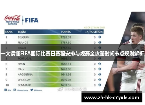 一文读懂FIFA国际比赛日赛程安排与观赛全攻略时间节点规则解析