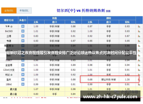 最新欧冠之夜赛程提醒引发赛程安排广泛讨论球迷热议焦点对决时间分配公平性 最新欧冠之夜赛程提醒引发赛程安排广泛讨论球迷热议焦点对决时间分配公平性