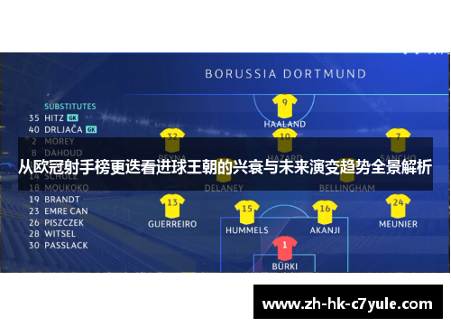 从欧冠射手榜更迭看进球王朝的兴衰与未来演变趋势全景解析 从欧冠射手榜更迭看进球王朝的兴衰与未来演变趋势全景解析