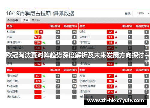 欧冠淘汰赛对阵趋势深度解析及未来发展方向探讨